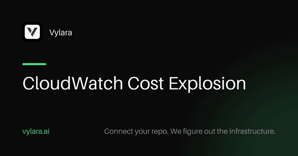 CloudWatch Cost Explosion