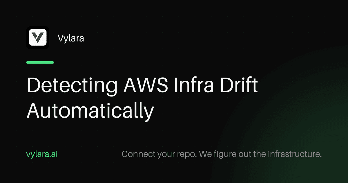 Detecting AWS Infra Drift Automatically
