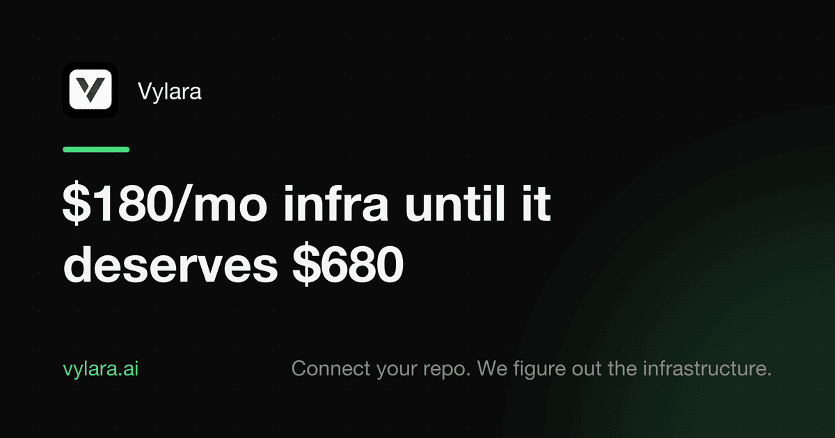 $180/mo infra until it deserves $680