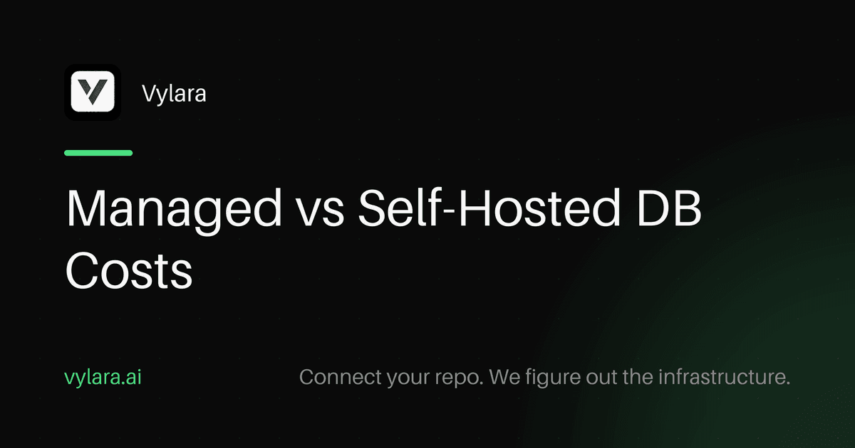 Managed vs Self-Hosted DB Costs