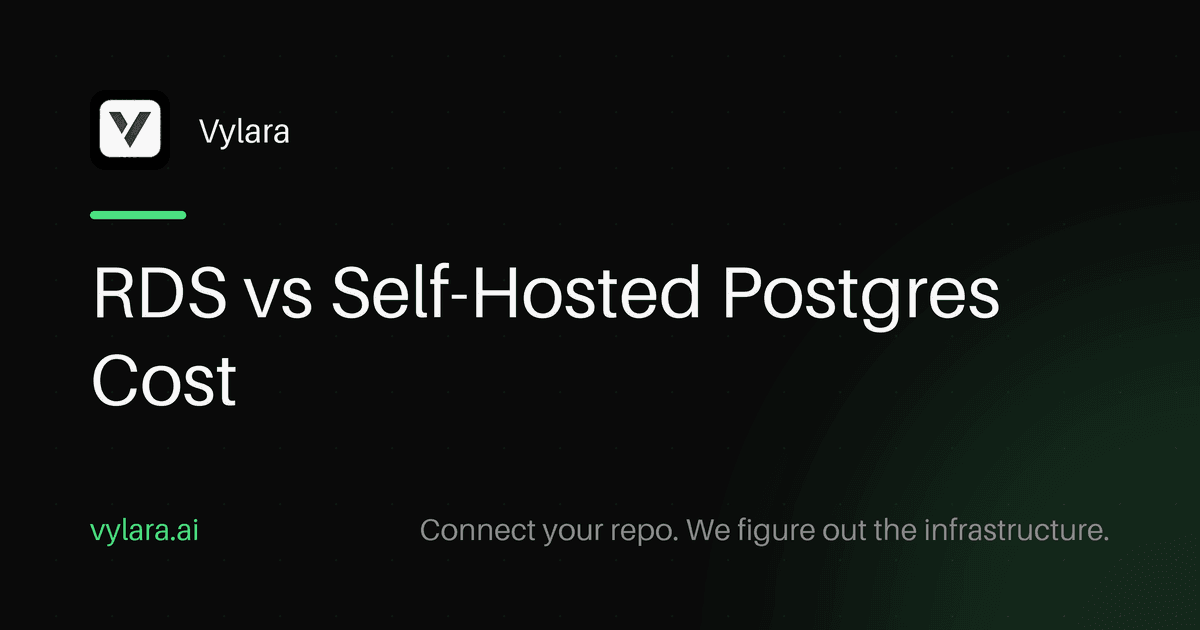 RDS vs Self-Hosted Postgres Cost