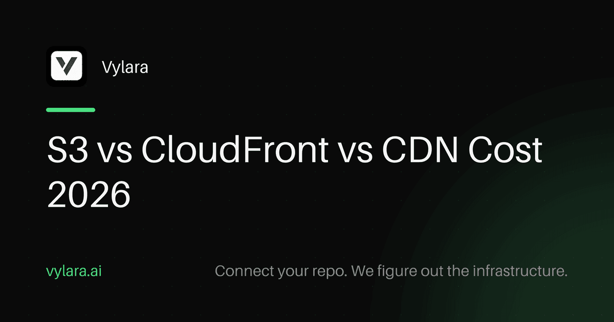 S3 vs CloudFront vs CDN Cost 2026