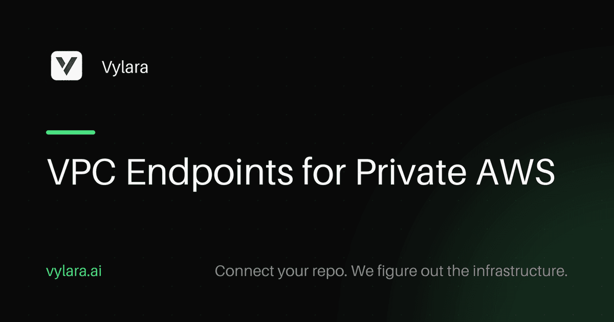 VPC Endpoints for Private AWS