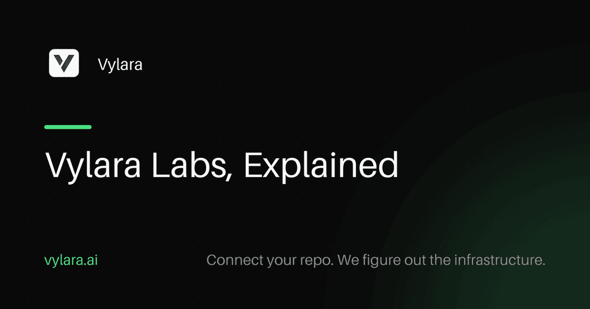 Vylara Labs, Explained