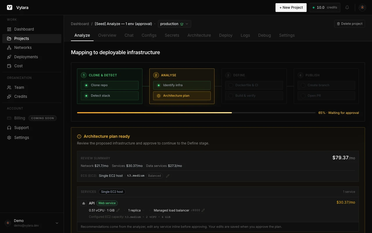 Vylara analyze view: architecture plan review with detected stack and proposed infrastructure