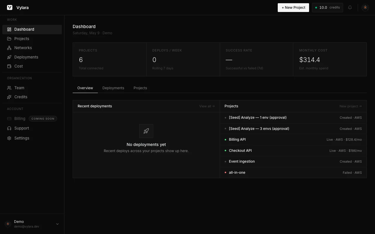 Vylara dashboard: projects overview, workspace navigation, and status at a glance